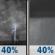 Tonight: A chance of showers and thunderstorms. Mostly cloudy, with a low around 67. Light and variable wind. Chance of precipitation is 40%. New rainfall amounts of less than a tenth of an inch, except higher amounts possible in thunderstorms. Tonight: A chance of showers and thunderstorms. Mostly cloudy, with a low around 67. Light and variable wind. Chance of precipitation is 40%. New rainfall amounts of less than a tenth of an inch, except higher amounts possible in thunderstorms.