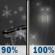 Saturday Night: Snow and freezing rain before 9pm, then freezing rain between 9pm and 11pm, then rain after 11pm. Low around 30. South wind 6 to 8 mph. Chance of precipitation is 100%. New snow accumulation of less than a half inch possible. Saturday Night: Snow and freezing rain before 9pm, then freezing rain between 9pm and 11pm, then rain after 11pm. Low around 30. South wind 6 to 8 mph. Chance of precipitation is 100%. New snow accumulation of less than a half inch possible.