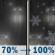 Thursday Night: Rain likely before 1am, then snow between 1am and 2am, then rain after 2am. Low around 38. Breezy, with a south wind 17 to 20 mph, with gusts as high as 37 mph. Chance of precipitation is 100%. Thursday Night: Rain likely before 1am, then snow between 1am and 2am, then rain after 2am. Low around 38. Breezy, with a south wind 17 to 20 mph, with gusts as high as 37 mph. Chance of precipitation is 100%.