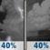 Thursday Night: A chance of showers and thunderstorms before 8pm, then a chance of showers between 8pm and 2am. Mostly cloudy, with a low around 72. Southwest wind around 5 mph. Chance of precipitation is 40%. New precipitation amounts of less than a tenth of an inch, except higher amounts possible in thunderstorms. Thursday Night: A chance of showers and thunderstorms before 8pm, then a chance of showers between 8pm and 2am. Mostly cloudy, with a low around 72. Southwest wind around 5 mph. Chance of precipitation is 40%. New precipitation amounts of less than a tenth of an inch, except higher amounts possible in thunderstorms.
