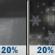 Tonight: A slight chance of rain showers before midnight, then a slight chance of rain and snow showers between midnight and 3am, then a slight chance of rain showers after 3am. Mostly cloudy, with a low around 35. South wind around 6 mph. Chance of precipitation is 20%. Tonight: A slight chance of rain showers before midnight, then a slight chance of rain and snow showers between midnight and 3am, then a slight chance of rain showers after 3am. Mostly cloudy, with a low around 35. South wind around 6 mph. Chance of precipitation is 20%.