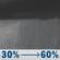 Saturday Night: Showers likely, mainly after 5am. Mostly cloudy, with a low around 39. Breezy, with a south wind 13 to 21 mph, with gusts as high as 45 mph. Chance of precipitation is 60%. New precipitation amounts of less than a tenth of an inch possible. Saturday Night: Showers likely, mainly after 5am. Mostly cloudy, with a low around 39. Breezy, with a south wind 13 to 21 mph, with gusts as high as 45 mph. Chance of precipitation is 60%. New precipitation amounts of less than a tenth of an inch possible.