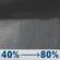 Wednesday Night: Showers, mainly after 2am. Low around 47. Southeast wind around 9 mph, with gusts as high as 20 mph. Chance of precipitation is 80%. New precipitation amounts between a tenth and quarter of an inch possible. Wednesday Night: Showers, mainly after 2am. Low around 47. Southeast wind around 9 mph, with gusts as high as 20 mph. Chance of precipitation is 80%. New precipitation amounts between a tenth and quarter of an inch possible.