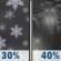 Sunday Night: A chance of snow before 2am, then a chance of rain or freezing rain between 2am and 3am, then a chance of rain after 3am. Mostly cloudy, with a low around 32. Breezy, with a south wind 11 to 21 mph, with gusts as high as 41 mph. Chance of precipitation is 40%. New precipitation amounts of less than a tenth of an inch possible. Sunday Night: A chance of snow before 2am, then a chance of rain or freezing rain between 2am and 3am, then a chance of rain after 3am. Mostly cloudy, with a low around 32. Breezy, with a south wind 11 to 21 mph, with gusts as high as 41 mph. Chance of precipitation is 40%. New precipitation amounts of less than a tenth of an inch possible.