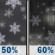 Sunday Night: A chance of snow before 2am, then rain and snow likely. Mostly cloudy, with a low around 32. Breezy, with a southeast wind 11 to 20 mph, with gusts as high as 36 mph. Chance of precipitation is 60%. Sunday Night: A chance of snow before 2am, then rain and snow likely. Mostly cloudy, with a low around 32. Breezy, with a southeast wind 11 to 20 mph, with gusts as high as 36 mph. Chance of precipitation is 60%.