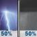 Thursday Night: A chance of showers and thunderstorms before 8pm, then a chance of showers between 8pm and 2am. Mostly cloudy, with a low around 57. Southwest wind 9 to 13 mph, with gusts as high as 26 mph. Chance of precipitation is 50%. Thursday Night: A chance of showers and thunderstorms before 8pm, then a chance of showers between 8pm and 2am. Mostly cloudy, with a low around 57. Southwest wind 9 to 13 mph, with gusts as high as 26 mph. Chance of precipitation is 50%.