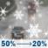 Sunday: A chance of rain and snow before 1pm, then a slight chance of snow. Cloudy, then gradually becoming mostly sunny, with a high near 34. South wind around 8 mph becoming west in the afternoon. Chance of precipitation is 50%. New snow accumulation of less than a half inch possible. Sunday: A chance of rain and snow before 1pm, then a slight chance of snow. Cloudy, then gradually becoming mostly sunny, with a high near 34. South wind around 8 mph becoming west in the afternoon. Chance of precipitation is 50%. New snow accumulation of less than a half inch possible.