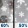 Thursday: Rain likely before 9am, then a chance of rain and snow between 9am and 11am, then a chance of snow after 11am. Mostly cloudy, with a high near 40. West wind around 14 mph, with gusts as high as 25 mph. Chance of precipitation is 60%. Thursday: Rain likely before 9am, then a chance of rain and snow between 9am and 11am, then a chance of snow after 11am. Mostly cloudy, with a high near 40. West wind around 14 mph, with gusts as high as 25 mph. Chance of precipitation is 60%.