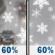 Friday: Rain likely before 9am, then rain and snow likely between 9am and 11am, then snow likely after 11am. Mostly cloudy, with a high near 40. West wind around 15 mph, with gusts as high as 30 mph. Chance of precipitation is 60%. Friday: Rain likely before 9am, then rain and snow likely between 9am and 11am, then snow likely after 11am. Mostly cloudy, with a high near 40. West wind around 15 mph, with gusts as high as 30 mph. Chance of precipitation is 60%.