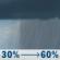 Friday: Showers likely, mainly after 3pm. Mostly cloudy, with a high near 53. South wind 6 to 9 mph becoming west in the afternoon. Chance of precipitation is 60%. New precipitation amounts between a tenth and quarter of an inch possible. Friday: Showers likely, mainly after 3pm. Mostly cloudy, with a high near 53. South wind 6 to 9 mph becoming west in the afternoon. Chance of precipitation is 60%. New precipitation amounts between a tenth and quarter of an inch possible.