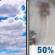 Saturday: A 50 percent chance of rain after 1pm.  Mostly cloudy, with a high near 37. North wind around 5 mph becoming calm  in the morning. 