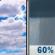 Friday: Showers likely after 2pm.  Mostly cloudy, with a high near 62. Calm wind becoming west around 6 mph in the afternoon.  Chance of precipitation is 60%. New precipitation amounts of less than a tenth of an inch possible. 
