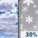 Sunday: A 30 percent chance of snow showers after 1pm.  Mostly cloudy, with a high near 22. South wind 6 to 11 mph. 