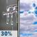 Thursday: A chance of freezing rain, mainly before 7am.  Cloudy, then gradually becoming mostly sunny, with a high near 35. Calm wind.  Chance of precipitation is 30%.