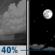 Tonight: A 40 percent chance of showers and thunderstorms, mainly before 8pm.  Mostly clear, with a low around 56. Northwest wind around 6 mph becoming calm  in the evening.  New precipitation amounts of less than a tenth of an inch, except higher amounts possible in thunderstorms. 