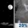 Tonight: A slight chance of showers and thunderstorms between midnight and 3am.  Partly cloudy, with a low around 64. South wind 6 to 9 mph.  Chance of precipitation is 20%.