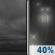 Saturday Night: A 40 percent chance of rain after 2am.  Cloudy, with a low around 45. Southeast wind 5 to 7 mph.  New precipitation amounts of less than a tenth of an inch possible. 