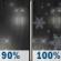 Tonight: Rain before 4am, then rain and snow. Low around 32. South wind around 6 mph becoming light and variable. Chance of precipitation is 100%. Total nighttime snow accumulation of less than a half inch possible. Tonight: Rain before 4am, then rain and snow. Low around 32. South wind around 6 mph becoming light and variable. Chance of precipitation is 100%. Total nighttime snow accumulation of less than a half inch possible.