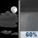 Monday Night: Showers likely, mainly after 5am.  Increasing clouds, with a low around 68. South wind 6 to 8 mph.  Chance of precipitation is 60%. New precipitation amounts of less than a tenth of an inch possible. 