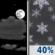 Tonight: A 40 percent chance of light snow, mainly between midnight and 3am.  Increasing clouds, with a low around 14. South wind 5 to 7 mph.  Total nighttime snow accumulation of less than a half inch possible. 
