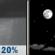 Thursday Night: A 20 percent chance of showers before 9pm.  Partly cloudy, with a low around 53. Calm wind. 