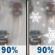Sunday: Rain before 4pm, then rain and snow showers likely. High near 46. Northwest wind 7 to 10 mph, with gusts as high as 21 mph. Chance of precipitation is 90%. New precipitation amounts between a quarter and half of an inch possible. Sunday: Rain before 4pm, then rain and snow showers likely. High near 46. Northwest wind 7 to 10 mph, with gusts as high as 21 mph. Chance of precipitation is 90%. New precipitation amounts between a quarter and half of an inch possible.