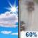 Friday: A chance of showers between 2pm and 5pm, then rain likely after 5pm.  Increasing clouds, with a high near 59. Southwest wind 3 to 7 mph.  Chance of precipitation is 60%. New precipitation amounts of less than a tenth of an inch possible. 