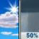 Thursday: A 50 percent chance of showers after 2pm.  Mostly sunny, with a high near 88. South wind around 6 mph. 