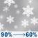 Thursday: Snow, mainly before 1pm, then a chance of snow showers after 1pm. Temperature falling to around 20 by 4pm. West wind 8 to 10 mph, with gusts as high as 21 mph. Chance of precipitation is 90%. New snow accumulation of 2 to 4 inches possible. Thursday: Snow, mainly before 1pm, then a chance of snow showers after 1pm. Temperature falling to around 20 by 4pm. West wind 8 to 10 mph, with gusts as high as 21 mph. Chance of precipitation is 90%. New snow accumulation of 2 to 4 inches possible.