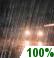 Friday Night: Rain.  Low around 46. North wind 3 to 5 mph.  Chance of precipitation is 100%. New precipitation amounts between a quarter and half of an inch possible. 