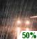Friday Night: A 50 percent chance of rain.  Mostly cloudy, with a low around 53. Light south wind.  New precipitation amounts between a quarter and half of an inch possible. 