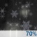 Tonight: Rain and snow showers likely before 3am, then a chance of snow showers.  Cloudy, with a low around 31. West wind around 5 mph.  Chance of precipitation is 70%. Total nighttime snow accumulation of less than a half inch possible. 