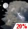 Overnight: A 20 percent chance of showers and thunderstorms before 3am.  Mostly cloudy, with a low around 64. South wind around 9 mph. 