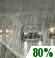 Saturday: Rain.  High near 61. Northwest wind around 9 mph, with gusts as high as 20 mph.  Chance of precipitation is 80%.