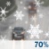 Today: Rain showers likely before noon, then rain and snow showers likely between noon and 1pm, then snow showers likely after 1pm.  Cloudy, with a high near 46. North wind around 9 mph.  Chance of precipitation is 70%. Total daytime snow accumulation of less than a half inch possible. 