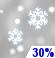 Thursday: A 30 percent chance of snow showers before 1pm.  Mostly cloudy, with a high near 18. South wind 8 to 10 mph. 