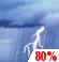 This Afternoon: Showers and thunderstorms, mainly before 4pm. Some of the storms could be severe.  High near 71. South wind around 16 mph, with gusts as high as 32 mph.  Chance of precipitation is 80%. New rainfall amounts of less than a tenth of an inch, except higher amounts possible in thunderstorms. 